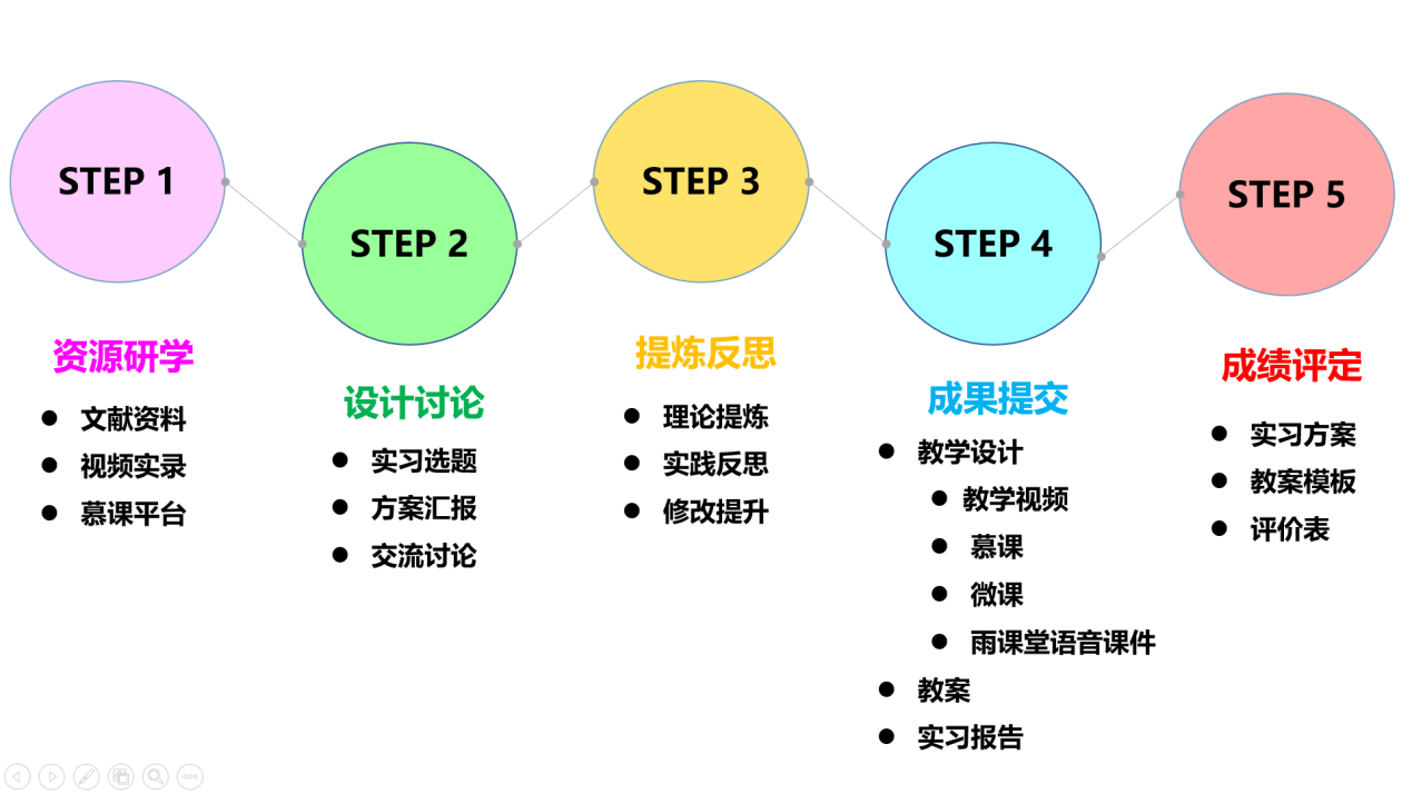 88直播足球