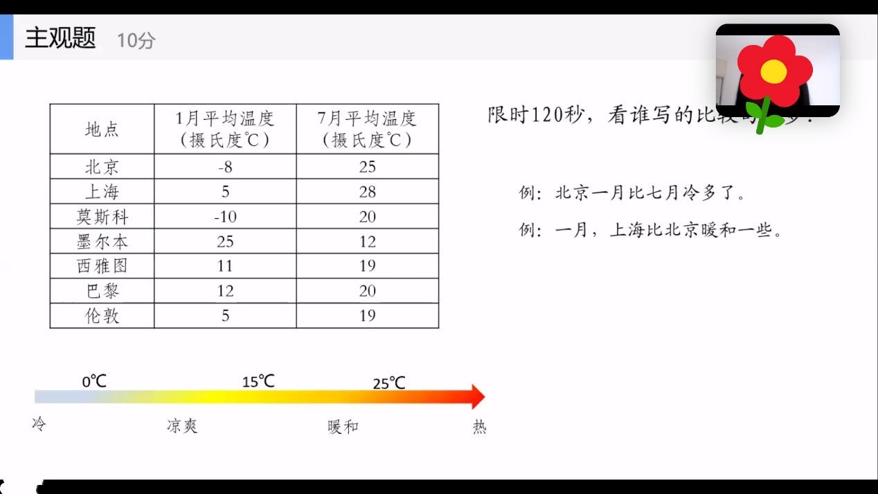 88直播足球