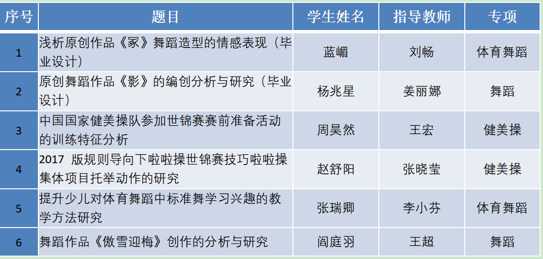 88直播足球