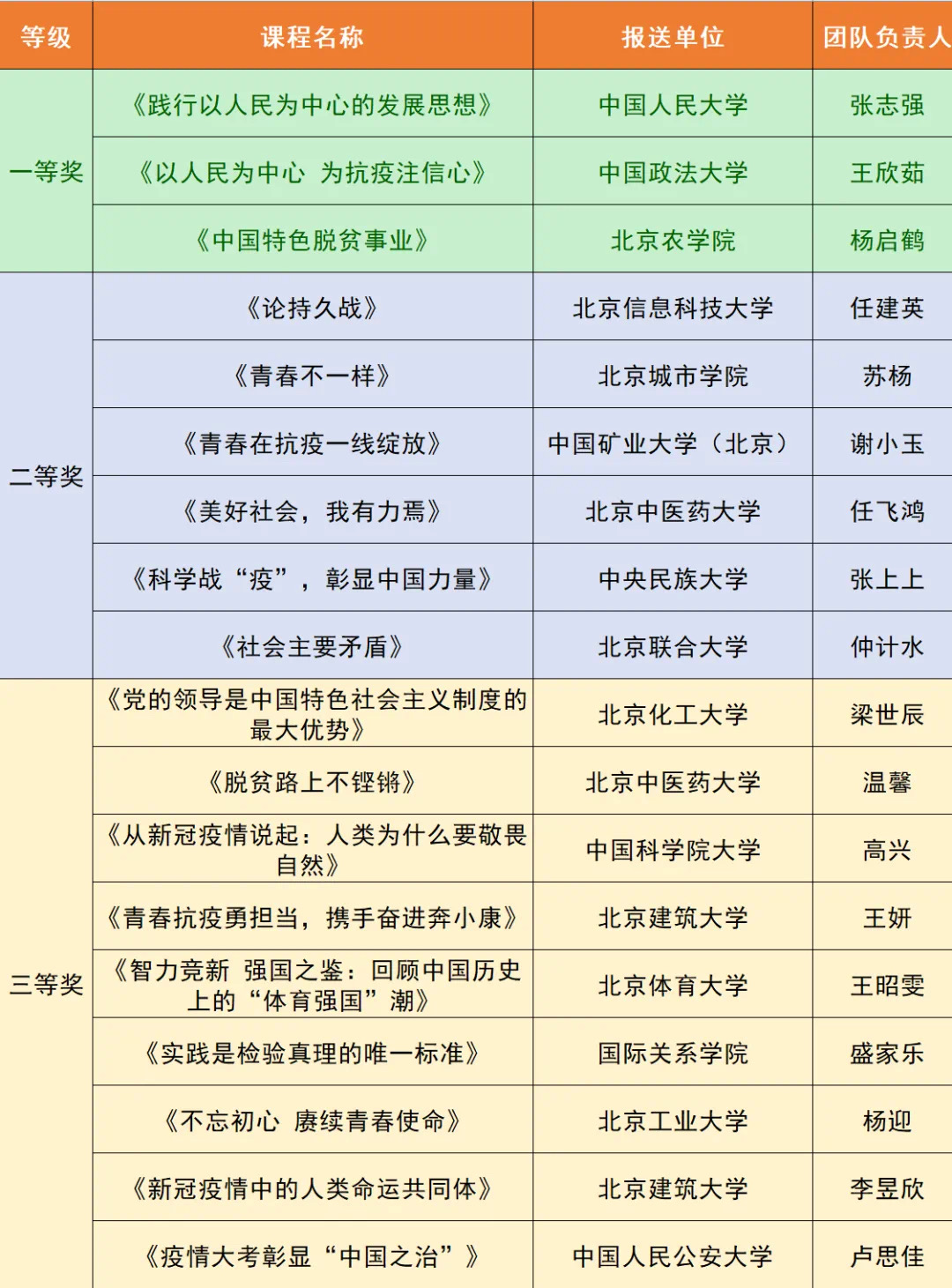 88直播足球