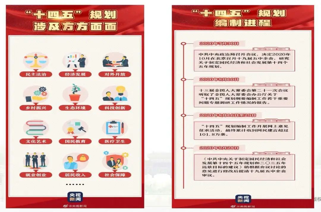 88直播足球
