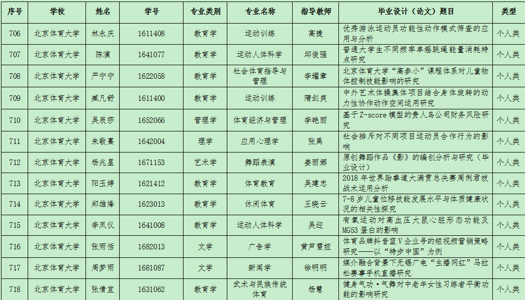 88直播足球