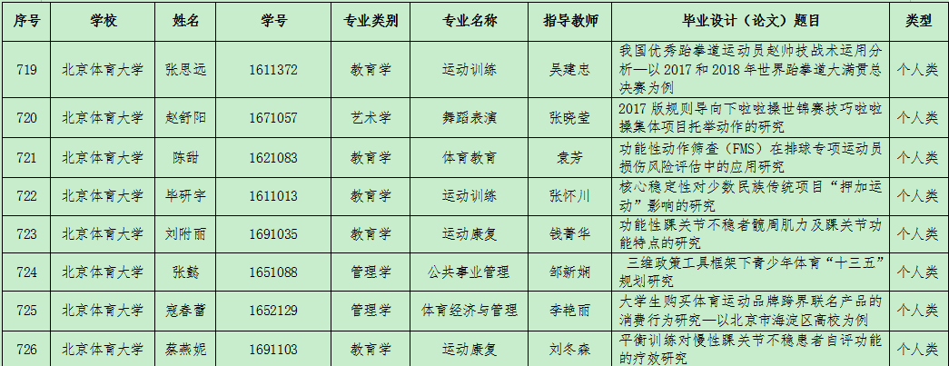 88直播足球